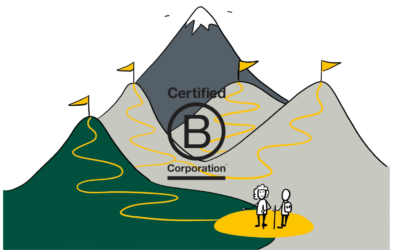 Tout comprendre sur le label B Corp™ en 5 points