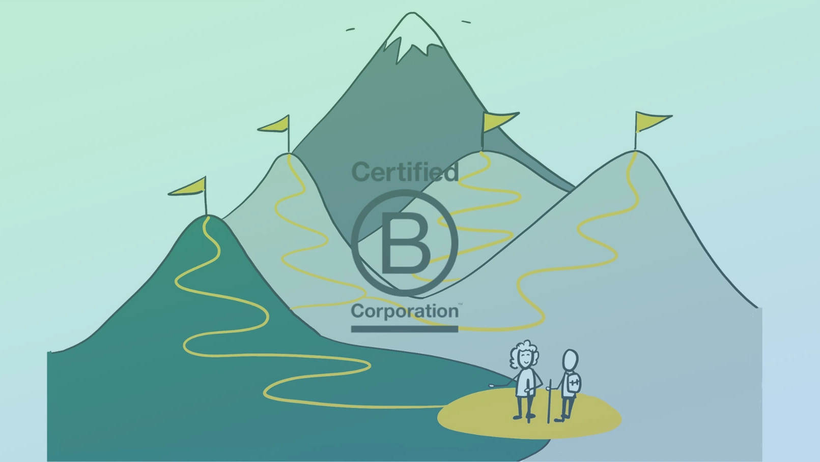 comprendre label B Corp